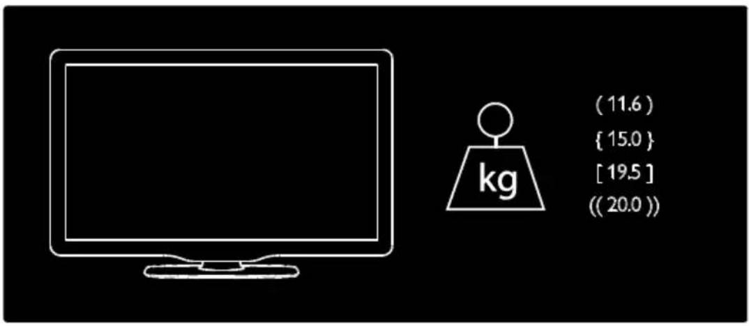 PHILIPS 42PFL7685H - Διαστάσεις - 3