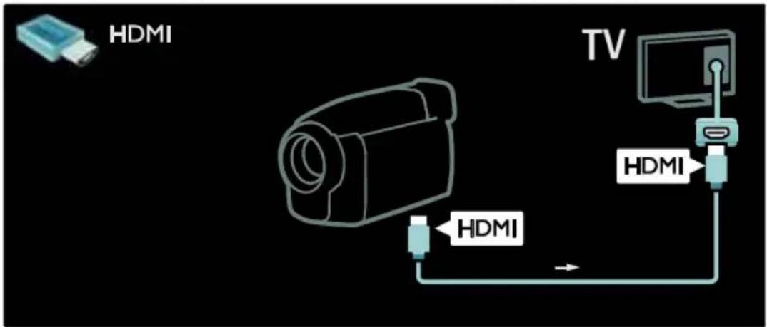 PHILIPS 42PFL7685H - Γλώσσα βιντεοκάμερα - 1