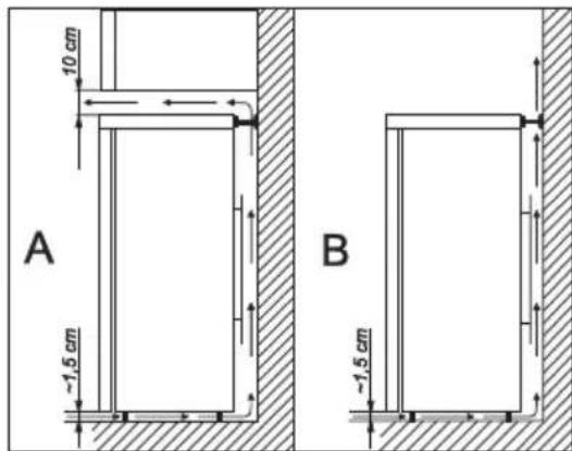 ELECTROLUX EUC19002W - Namestitev - 3