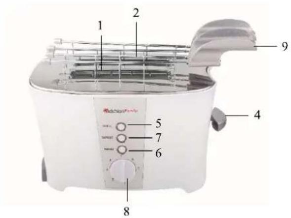 Melchioni Tosto - WARRANTY - 1