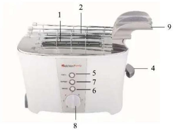 Melchioni Tosto - WARRANTY - 2