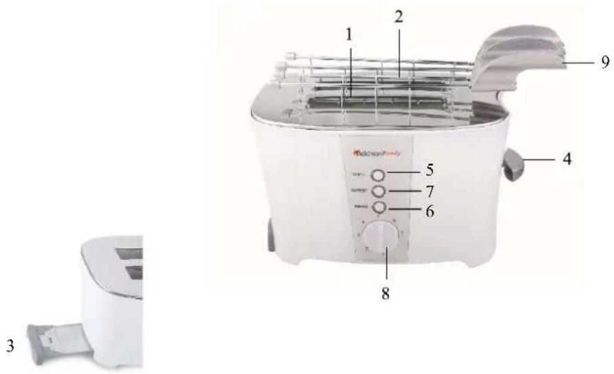 Melchioni Tosto - DESCRIPTION OF COMPONENTS - 1