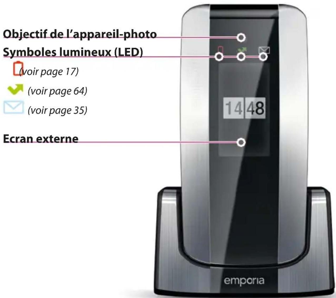 EMPORIA Connect V88_001 - 1