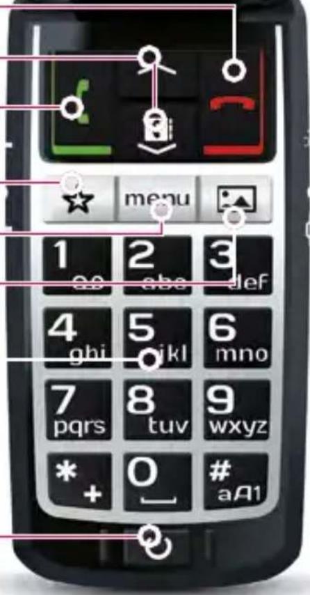 EMPORIA Connect V88_001 - Téléphone ouvert Haut-parleur - 2