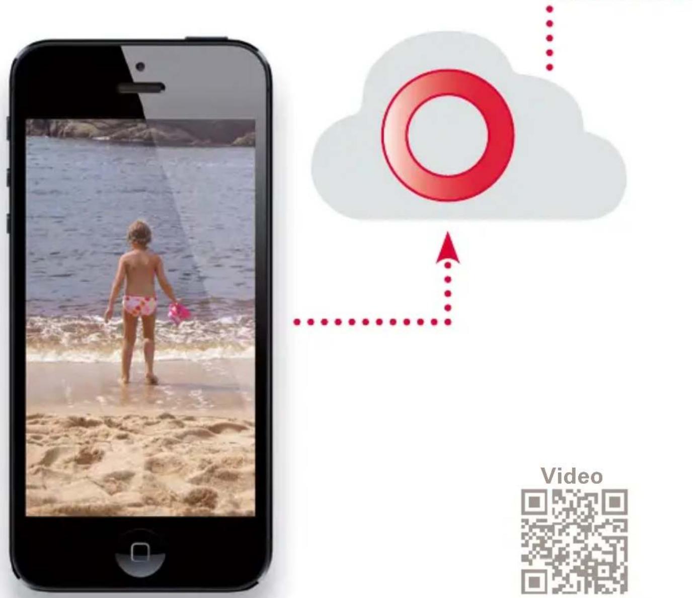 EMPORIA Connect V88_001 - Visualiser des photos. - 1