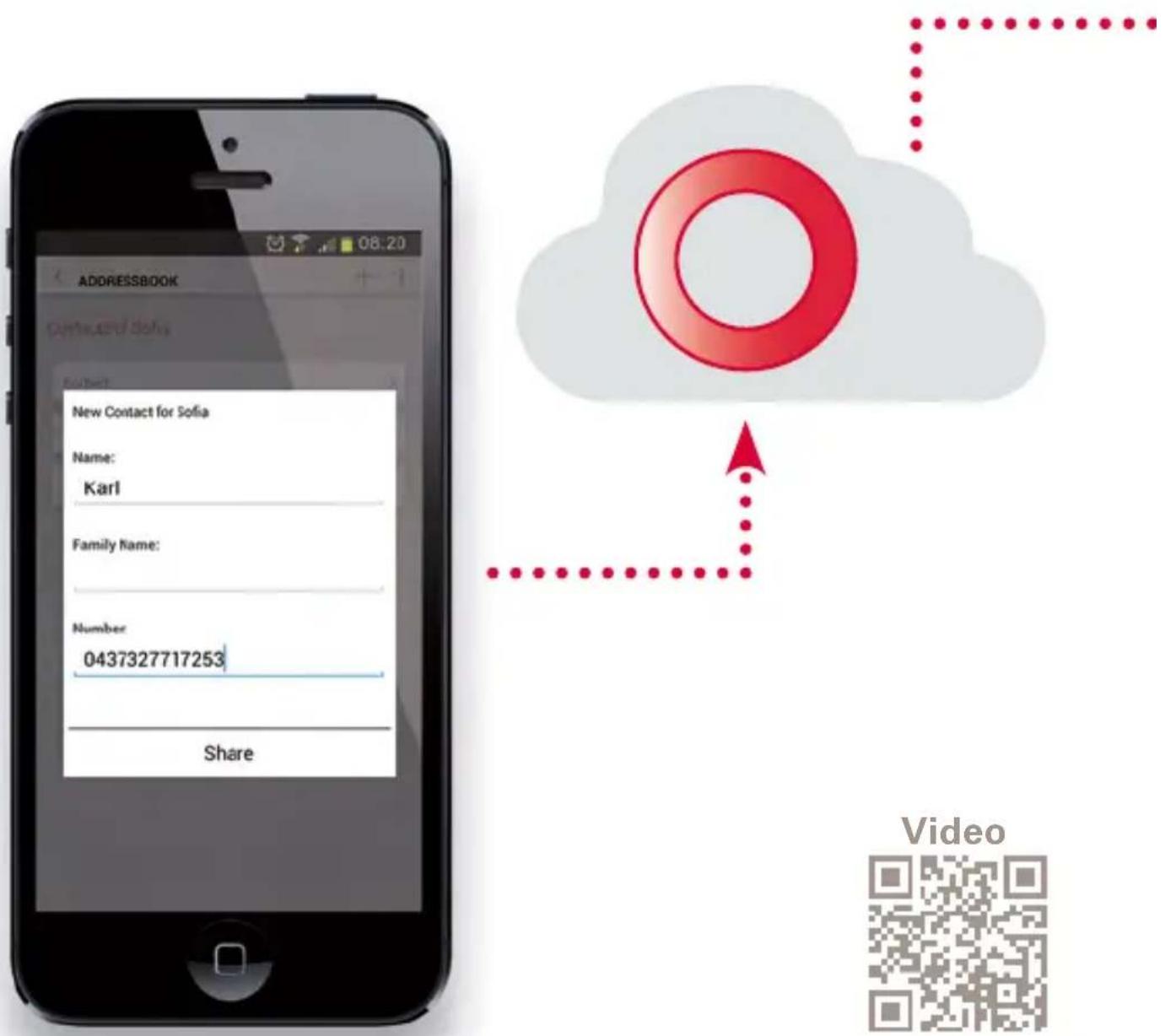 EMPORIA Connect V88_001 - Gestion de l'agenda. - 1