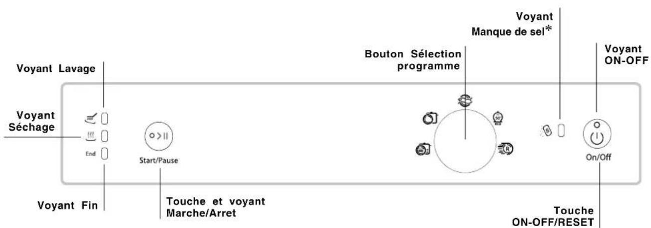 HOTPOINT-ARISTON LFS 115 A IXHA - Vue d'ensemble - 2