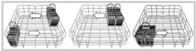 HOTPOINT-ARISTON LFS 115 A IXHA - Unterer Korb und Besteckkorb - 3
