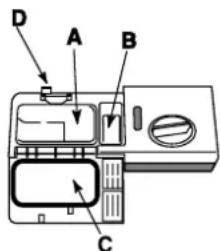 HOTPOINT-ARISTON LFS 115 A IXHA - Carregar o detergente - 1