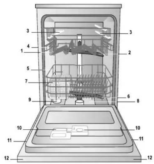 HOTPOINT-ARISTON LFS 115 A IXHA - Geschirrspulers - 1