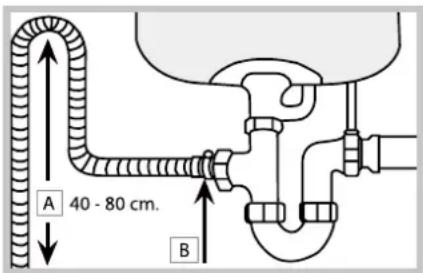 HOTPOINT-ARISTON LFFA+ 8H141 X EU - Connecting the water outlet hose - 1