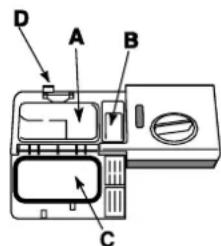 HOTPOINT-ARISTON LFFA+ 8H141 X EU - Het vaatwasmiddel toevoegen - 1