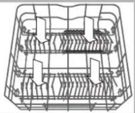 HOTPOINT-ARISTON LFFA+ 8H141 X EU - Altsepveçatalbicismepeti. - 4