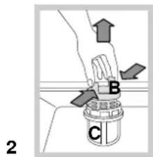 HOTPOINT-ARISTON LFFA+ 8H141 EU - Nettoyer les filtres - 2