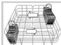 HOTPOINT-ARISTON LFFA+ 8H141 EU - Lower rack and cutlery basket - 5