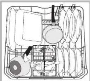 HOTPOINT-ARISTON LFFA+ 8H141 EU - Altsepveçatalbicismepeti. - 2