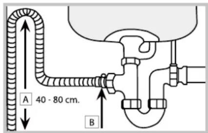 HOTPOINT-ARISTON LFFA+ 8H141 EU - Raccordement du tuyau d'évacuation de l'eau - 1