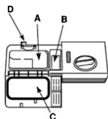 HOTPOINT-ARISTON LFFA+ 8H141 EU - Measuring out the detergent - 1
