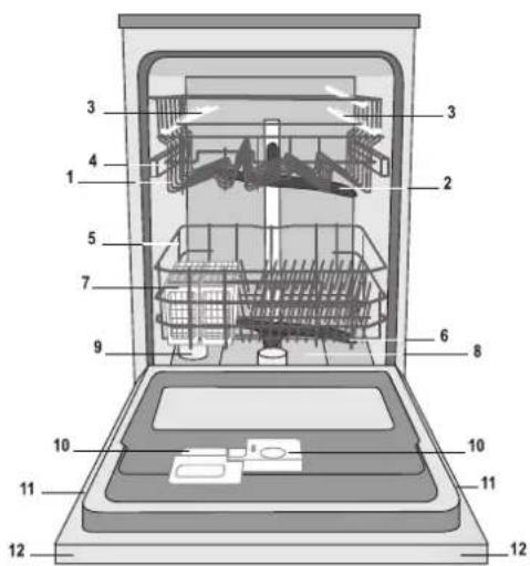 HOTPOINT-ARISTON LFFA+ 8H141 EU - Genel görünüm - 1