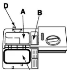 HOTPOINT-ARISTON LFFA+ 8H141 EU - Carregar o detergente - 1