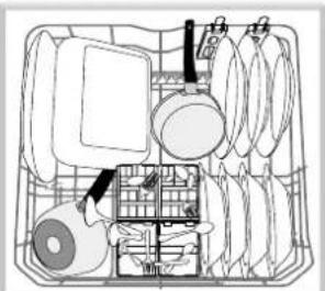 HOTPOINT-ARISTON LFFA+ 8H141 EU - Onderrek en bestekkorf - 2