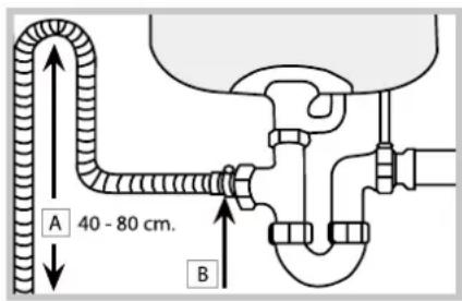 HOTPOINT-ARISTON LFFA+ 8H141 EU - Aansluiting van de waterafvoerslang - 1