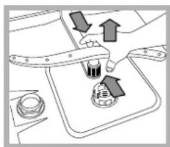 HOTPOINT-ARISTON LFFA+ 8H141 EU - Reinigung der Sprüharme - 2