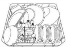 HOTPOINT-ARISTON LFF 815 EUHA.R - Exemplos de corregamento do cesto inferior. - 2