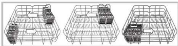 HOTPOINT-ARISTON LFF 815 EUHA.R - Cutlery basket positioning examples - 1