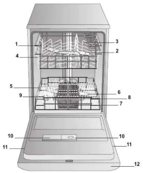 HOTPOINT-ARISTON LFF 815 EUHA.R - Beschrijving van het apparatus - 1