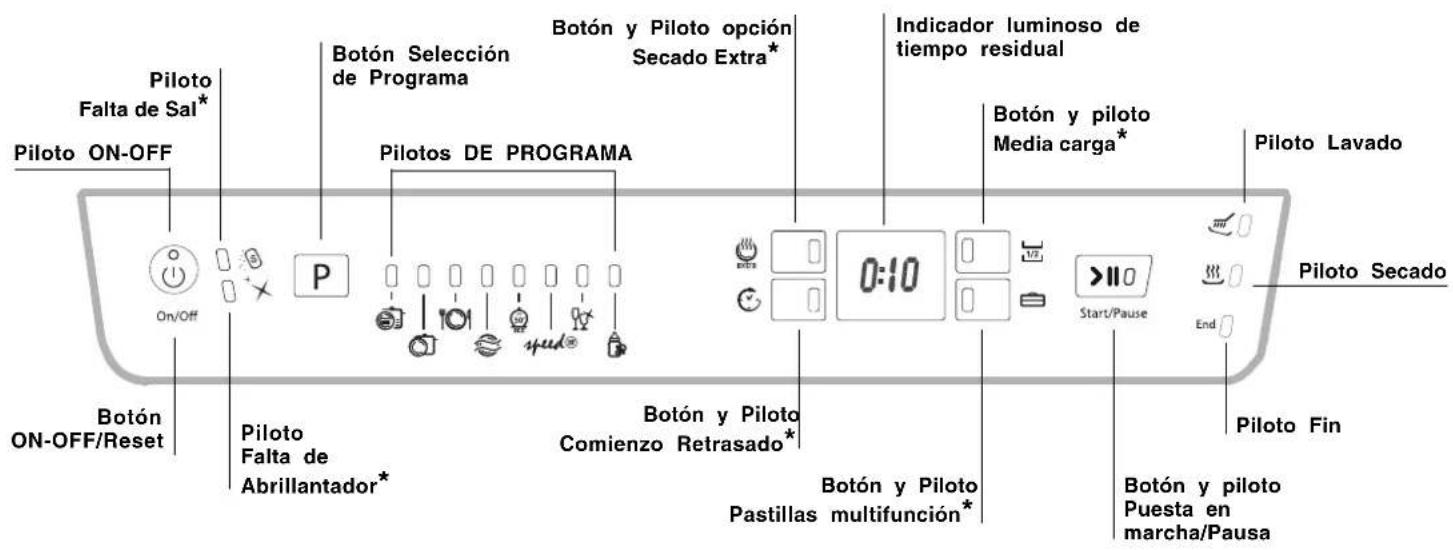HOTPOINT-ARISTON LFF 815 EUHA.R - Vista de Conjunto - 2