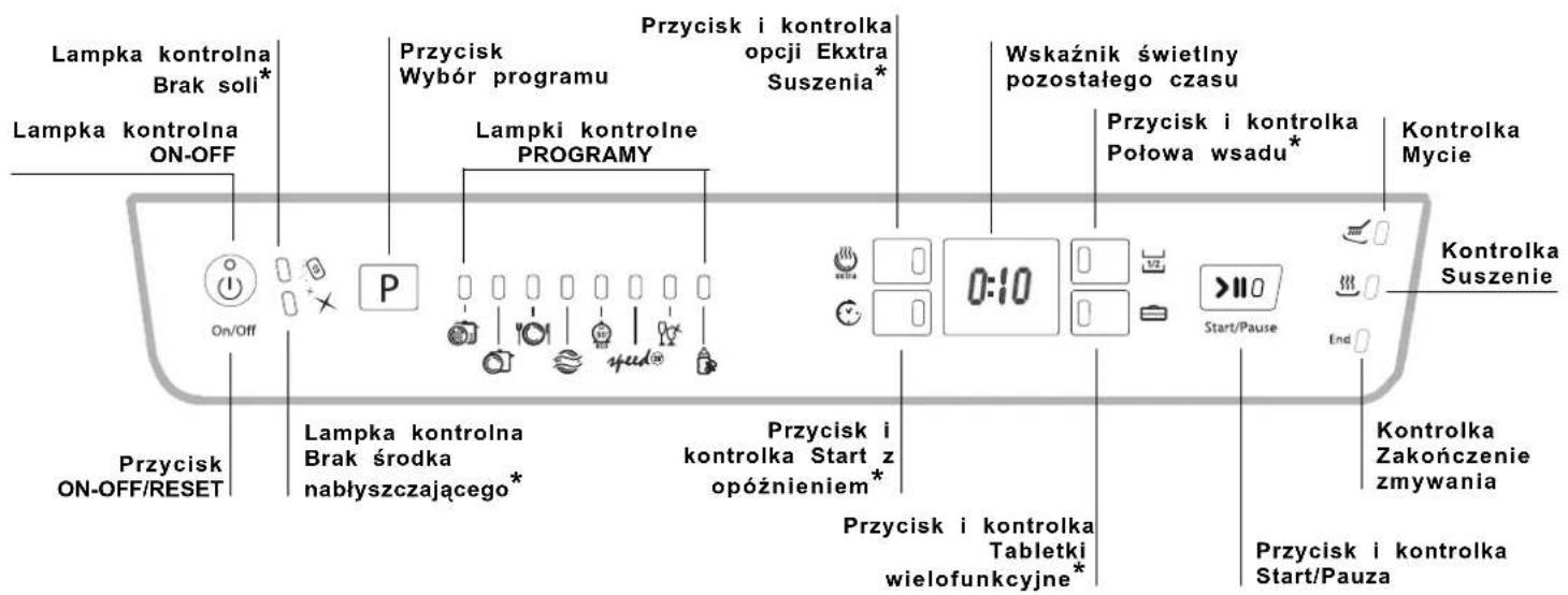 HOTPOINT-ARISTON LFF 815 EUHA.R - Ostrzeżenia dotyczę pierwszego mycia - 3