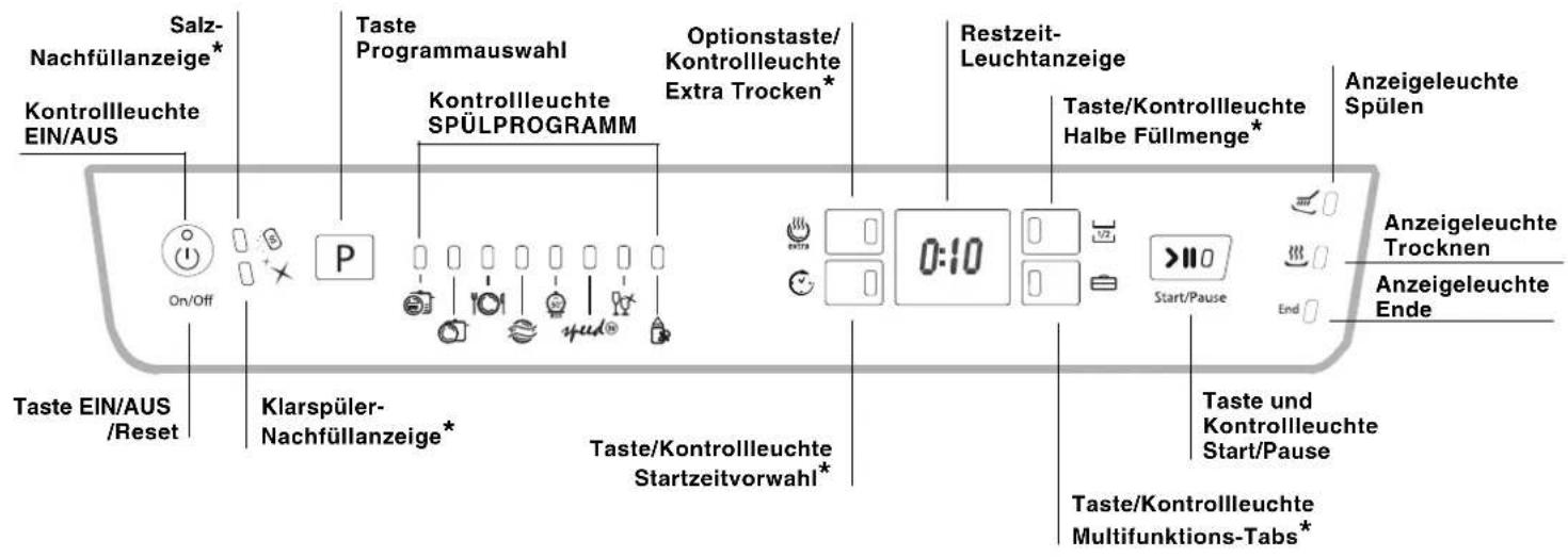HOTPOINT-ARISTON LFF 815 EUHA.R - Geschirrspulers - 2