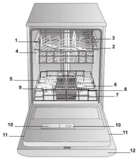 HOTPOINT-ARISTON LFF 815 EUHA.R - I'appareil - 1