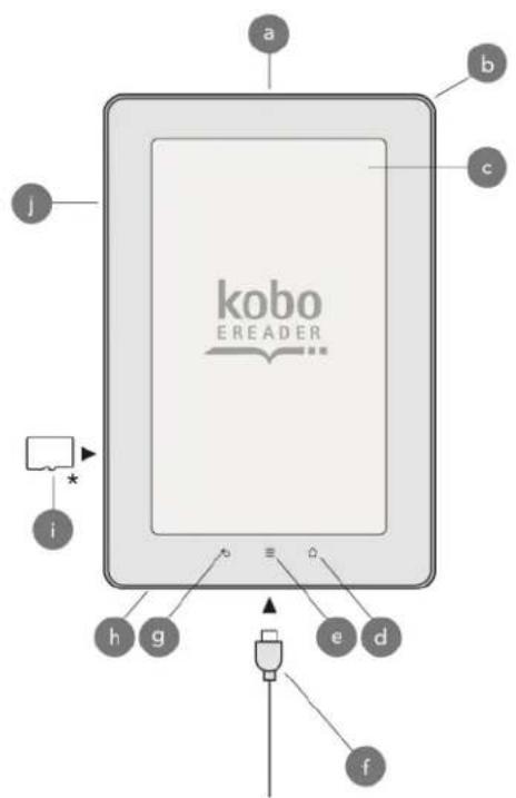 JABRA Vox - Anatomie de votre lecteur kobo vox - 1