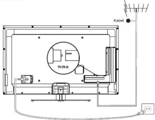 PEAQ PTV462403S - Netz- und Antennenanschluss - 1