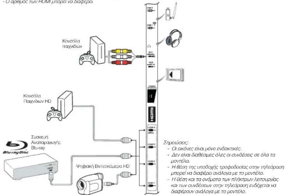PEAQ PTV462403S - SigmaOIOEIC: - 1
