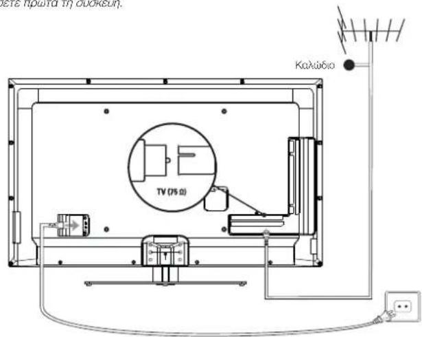PEAQ PTV462403S - Σνδεη Θροφοδοσιας και εκραις - 1