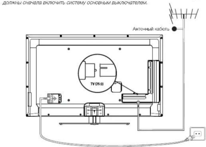 PEAQ PTV462403S - 1