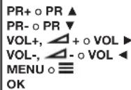 PEAQ PTV462403S - . - 1