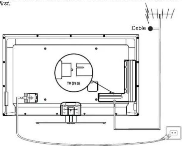 PEAQ PTV551203B - Connect the power and antenna - 1