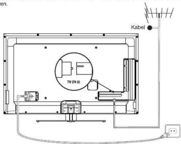 PEAQ PTV551203B - Att ansluta strömmen och antennen - 1