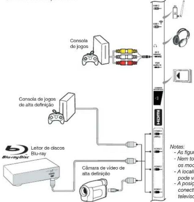 PEAQ PTV551203W - Consola de jogos, Aparelho reprodutor de discos Blu-ray com auscultadores, console de jogos em HD e câmara de vídeo HD - 1