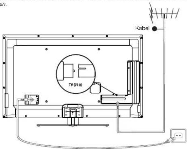 PEAQ PTV551203W - Att ansluta strömmen och antennen - 1