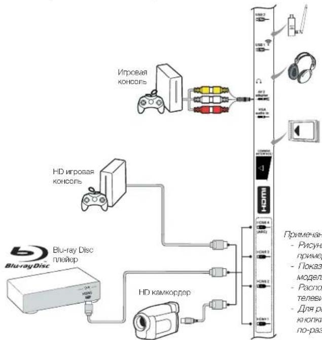 PEAQ PTV551203W - Игровая консоль, Blu-ray Disc плейер, наушники, HD игровая консоль и HD камкордер - 1