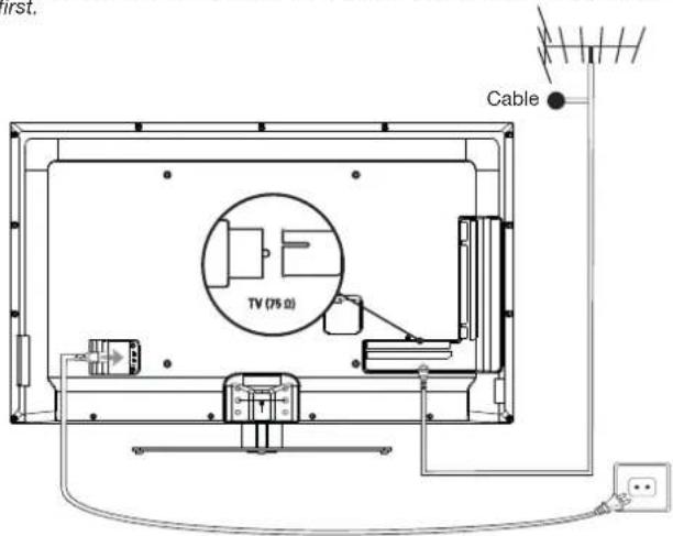 PEAQ PTV551203W - Connect the power and antenna - 1