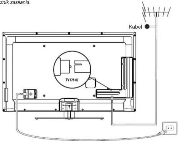 PEAQ PTV551203W - Podłączenie źródła zasilania i anteny - 1