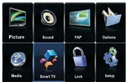PEAQ PTV551203W - LED Backlight TV PTV551203 - 5