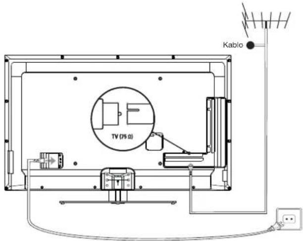PEAQ PTV551203W - Güç verilmesi ve antenin takılması - 1