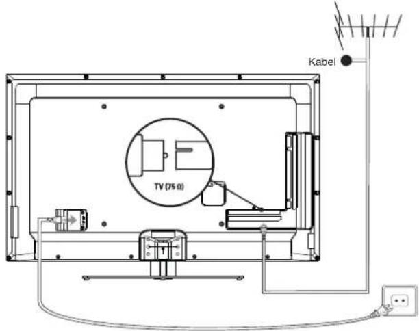 PEAQ PTV551203W - Stop de stekker in het stopcontact en sluit de antenne aan - 1